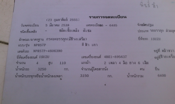 6ล้ออีซูซุ NPR 57 P ยาว5 เมตร เครื่อง4 BE1 (110แรง) ฝาดำ เกียร์สั้น รถประกอบ ปี39 เครื่องดี คัสซีสวย พวงมาลัยพาวเวอร์ ราคาต่อรองได้