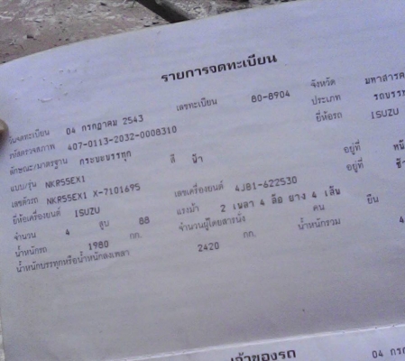 ขายรถบรรทุกน้ำ อีซูซุ NKR88 ปี43 ระบบปั๊มดูด รถห้างแท้ ถังดีไม่ผุ เอกสารเล่มทะเบียนพร้อมโอน ขายรถบรรทุกน้ำ อีซูซุ NKR88 ปี43 ระบบปั๊มดูด รถห้างแท้ ถังดีไม่ผุ เอกสารเล่มทะเบียนพร้อมโอน