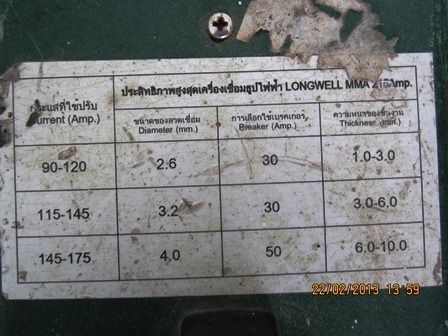 เครื่องเชื่อมธูปไฟฟ้า ระบบอินเวอร์เตอร์ ลองเวล MODEL MMA-215 เครื่องเชื่อมธูปไฟฟ้า ระบบอินเวอร์เตอร์ ลองเวล MODEL MMA-215