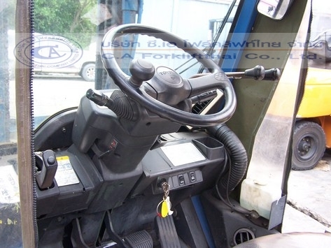 ขายรถ โฟล์คลิฟท์ TOYOTA รุ่น 7-FD20 ขายรถ โฟล์คลิฟท์ TOYOTA รุ่น 7-FD20