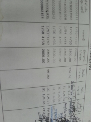 6ล้อดั้ม150แรงISUZU NQR70LY52E5-7101006..ปี52 ไมล์90500กิโล  ไม่เคยบรรทุกดิน ...