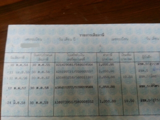 ISUZU ปี54 เครื่อง 2500cc.