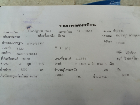 หกล้อ ISUZU KS22 110แรง มีหลังคาพร้อม ต่อรองได้