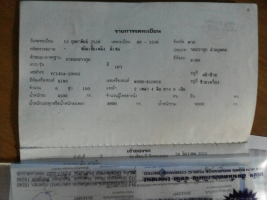 หกล้อ ฮีโน่ FC150 WO6D ดั้ม5คิว สภาพดีสวยพร้อมใช้งาน ทะเบียนพร้อมโอน ราคา 395,000บ เบาๆ