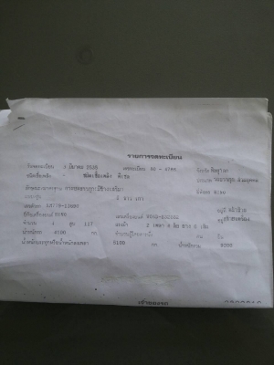 ☆จองแล้วครับ☆ราคา 228,000บ เบาๆ ราคาโยนเล่มชุดโอน^หกล้อ ฮีโน่ KM 779 รถห้าง ยาว 5.50ม สภาพดีสวยพร้อมใช้ ทะเบียนพร้อมโอน ☆จองแล้วครับ☆ราคา 228,000บ เบาๆ ราคาโยนเล่มชุดโอน^หกล้อ ฮีโน่ KM 779 รถห้าง ยาว 5.50ม สภาพดีสวยพร้อมใช้ ทะเบียนพร้อมโอน