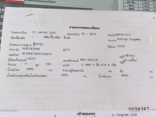 NPR หน้าตึก  150 แรง ปี 55  ยาว 5 เมตร ราคา  890,000 บาท