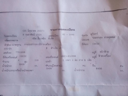 ขายKS110แรง เฟืองท้ายใหญ่ สภาพสวยพร้อมใช้งาน เอกสารพร้อมโอน สนใจโทร 090-8588220คุณนะ 093-3258446คุณบิว หรือเข้าดูสินค้าอื่นๆได้ที่ www.truck.in.th/498 หรือเพจFacebook ณรงค์ ซื้อขายรถมือสอง (เว็บไซต์ส่วนตัว) หรือFacebook ตลาดรถมือสอง คุณนะ ขายKS110แรง เฟืองท้ายใหญ่ สภาพสวยพร้อมใช้งาน เอกสารพร้อมโอน สนใจโทร 090-8588220คุณนะ 093-3258446คุณบิว หรือเข้าดูสินค้าอื่นๆได้ที่ www.truck.in.th/498 หรือเพจFacebook ณรงค์ ซื้อขายรถมือสอง (เว็บไซต์ส่วนตัว) หรือFacebook ตลาดรถมือสอง คุณนะ