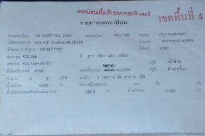 ขายรถบรรทุกหกล้อฮีโน่FD176B เครื่อง 185 แรงม้า-HO7C แน่นมากๆๆ