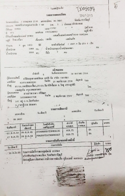 ชีวิค เตารีด ปี95 4 ประตู   เครื่องเบนชิน   ทำมาใหม่ครับ จบๆ