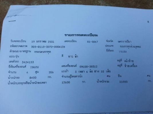 ขายเทรลเลอร์2เพลา เครื่อง EM100 พ.เพาเวอร์ เบรกทิฟฟี่ ภายในสวย หางใหญ่ขึ้นPC200ได้สบาย สภาพพร้อมใช้งาน เอกสารพร้อมโอน สนใจโทร 090-8588220คุณนะ 093-3258446คุณบิว หรือเข้าดูสินค้าอื่นๆได้ที่ www.truck.in.th/498 หรือเพจFacebook ณรงค์ ซื้อขายรถมือสอง (เว็บไซต ขายเทรลเลอร์2เพลา เครื่อง EM100 พ.เพาเวอร์ เบรกทิฟฟี่ ภายในสวย หางใหญ่ขึ้นPC200ได้สบาย สภาพพร้อมใช้งาน เอกสารพร้อมโอน สนใจโทร 090-8588220คุณนะ 093-3258446คุณบิว หรือเข้าดูสินค้าอื่นๆได้ที่ www.truck.in.th/498 หรือเพจFacebook ณรงค์ ซื้อขายรถมือสอง (เว็บไซต