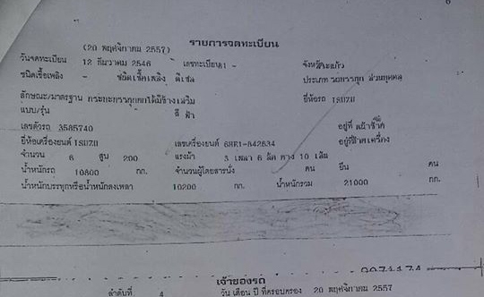 **ขายแล้วครับขอบคุณ ลูกค้า และ ขอบคุณ Truck2hand ครับ **ขายแล้วครับขอบคุณ ลูกค้า และ ขอบคุณ Truck2hand ครับ