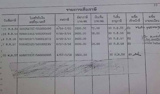 **ขายแล้วครับขอบคุณ ลูกค้า และ ขอบคุณ Truck2hand ครับ **ขายแล้วครับขอบคุณ ลูกค้า และ ขอบคุณ Truck2hand ครับ