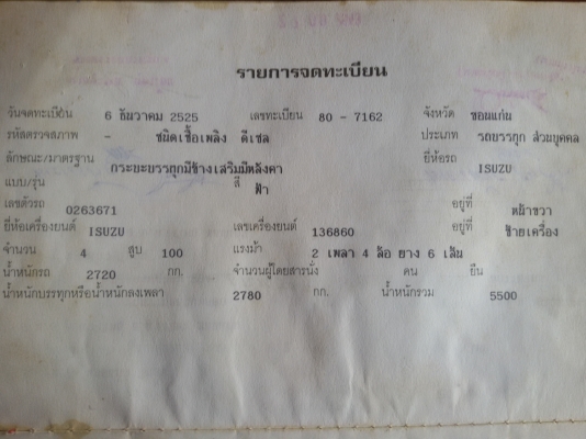 ลูกค้าบุรีรัมย์คุณวัชรินทร์รับรถกลับถึงบ้านเรียบร้อยแล้ว(ขอบคุณมากๆๆคับ....).(4BC2ฝาดำ ยอดนิยม)ประหยัดน้ำมันสุดๆ เครื่องแน่นๆ แห้ง แรงดีมาก แซสซีสวยๆตลอดเส้นไม่มีที่ติ ภายในเก๋งคอนโซนครบสวยๆ รถใช้งานประจำ พร้อมโอนทั่วไทย พร้อมใช้งานได้เลยไม่ต้องทำอะไรอ ลูกค้าบุรีรัมย์คุณวัชรินทร์รับรถกลับถึงบ้านเรียบร้อยแล้ว(ขอบคุณมากๆๆคับ....).(4BC2ฝาดำ ยอดนิยม)ประหยัดน้ำมันสุดๆ เครื่องแน่นๆ แห้ง แรงดีมาก แซสซีสวยๆตลอดเส้นไม่มีที่ติ ภายในเก๋งคอนโซนครบสวยๆ รถใช้งานประจำ พร้อมโอนทั่วไทย พร้อมใช้งานได้เลยไม่ต้องทำอะไรอ