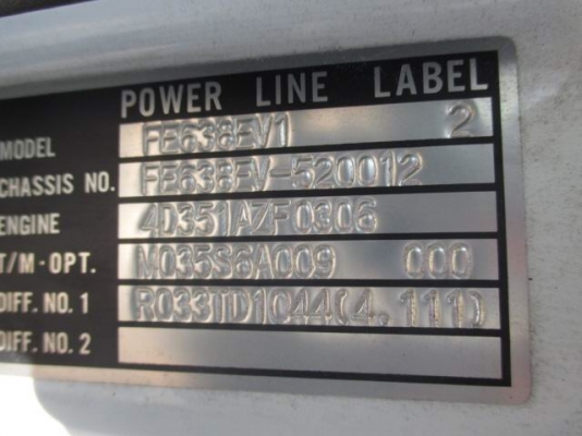 หัวเก๋ง แคนเตอร์ 6ล้อหัวกว้าง สภาพสวยติดคัชซีและแหนบด้วย ขายถูก