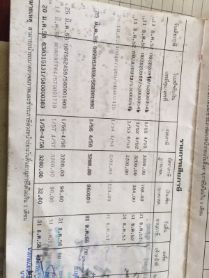 6ล้อหน้ายาวลาด..125แรง ISUZU เฟืองท้าย165อีซูซุ.. รถสภาพดี สวยดี คัสซีสวย..ช่วงล่างดี เครื่องดี..เล่มพร้อม...