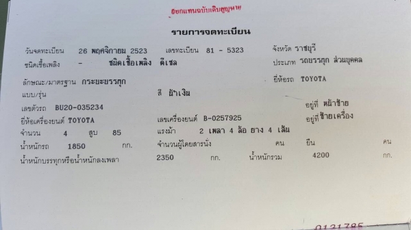 รถบรรทุก 4 ล้อพร้อมใช้งาน เอกสารครบพร้อมโอนแถมกระบะจากญี่ปุ่น