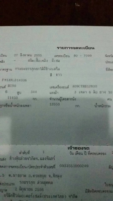 ขายด่วนสิบล้อดั้มสองเพลาFM1A344 ปี55 รถสวยใช้น้อย สภาพพร้อมใช้ ขายด่วนสิบล้อดั้มสองเพลาFM1A344 ปี55 รถสวยใช้น้อย สภาพพร้อมใช้