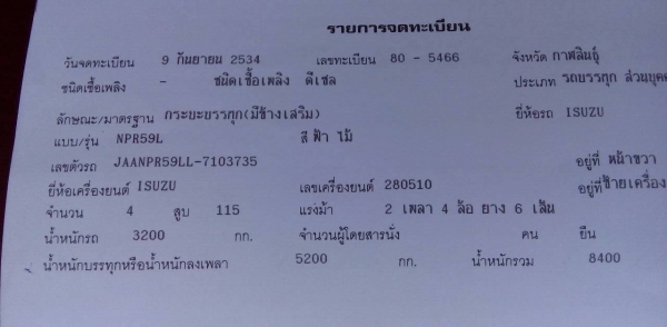 isuzu 115 NPR รถห้างแท้ พร้อมใช้ เครื่องดี คัชชีสวย ยางดี6เส้น