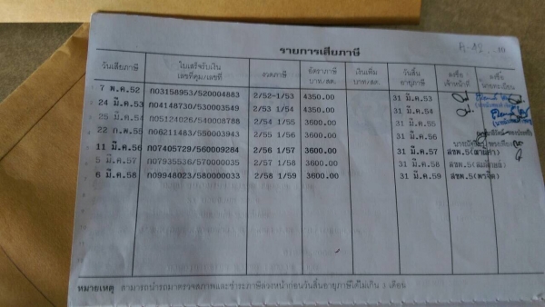 ขายรถหกล้อกระเช้า 25 เมตร ISUZU NRR เครื่อง 195 แรงม้า