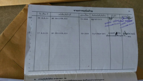 ขายรถหกล้อกระเช้า 25 เมตร ISUZU NRR เครื่อง 195 แรงม้า