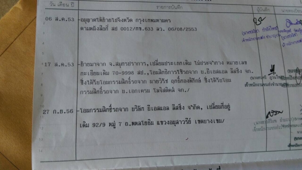 ขายรถหกล้อกระเช้า 25 เมตร ISUZU NRR เครื่อง 195 แรงม้า