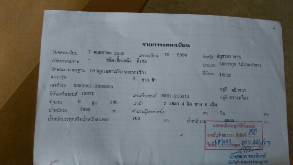 ขายรถหกล้อกระเช้า 25 เมตร ISUZU NRR เครื่อง 195 แรงม้า