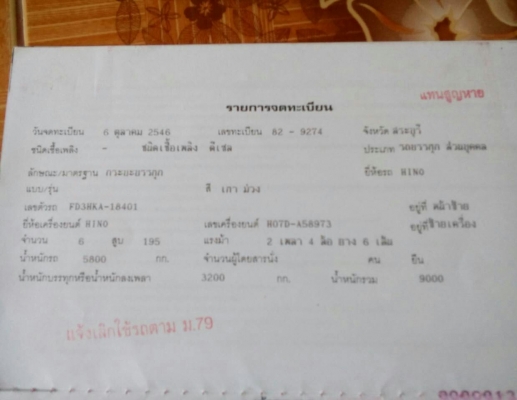 หกล้อ ฮีโน่ FD195ดั้ม แอร์ เพาเวอร์ ทิฟฟี สภาพดีสวยพร้อมใช้ ทะเบียนพร้อมโอน ราคา 680,000บ ต่อรองได้ หกล้อ ฮีโน่ FD195ดั้ม แอร์ เพาเวอร์ ทิฟฟี สภาพดีสวยพร้อมใช้ ทะเบียนพร้อมโอน ราคา 680,000บ ต่อรองได้