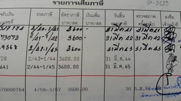 ฝากขาย 850,000บ สิบล้อ มิตซู ไอ้หลง FN527-ปี40TF-61&times;&times;&times; 220โบว์ เบรคเกียร์ใหญ่10สปีส ดั้ม KC สภาพดีสวยบางเดิมทั้งคันพร้อมใช้งาน ทะเบียนพร้อมโอน