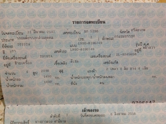 โตโยต้า ไมตี้เอ๊กแค๊ป สำหรับใช้งาน