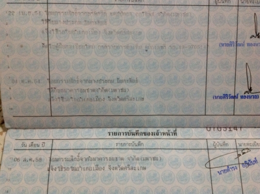 โตโยต้า ไมตี้เอ๊กแค๊ป สำหรับใช้งาน