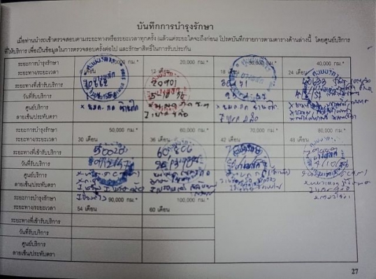 2013 Mitsubishi Pajero Sport GT 2.5AT เกียร์ออโต้ดีเซลรุ่นTOPสุดผู้หญิงใช้งานมือเดียว สภาพสวยมากไม่มีชนล้านเปอร์เซ็นถูกๆด่วน 2013 Mitsubishi Pajero Sport GT 2.5AT เกียร์ออโต้ดีเซลรุ่นTOPสุดผู้หญิงใช้งานมือเดียว สภาพสวยมากไม่มีชนล้านเปอร์เซ็นถูกๆด่วน