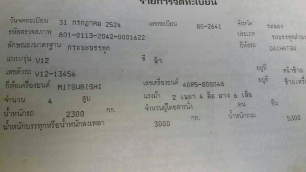 หกล้อ มิตซู แคนเตอร์ V12-DRS5 100 รถห้าง ช่วงยาว 4.30ม สภาพดีพร้อมใช้ ทะเบียนพร้อมโอน ราคา 135,000บ ราคาเบาๆ ครับ หกล้อ มิตซู แคนเตอร์ V12-DRS5 100 รถห้าง ช่วงยาว 4.30ม สภาพดีพร้อมใช้ ทะเบียนพร้อมโอน ราคา 135,000บ ราคาเบาๆ ครับ