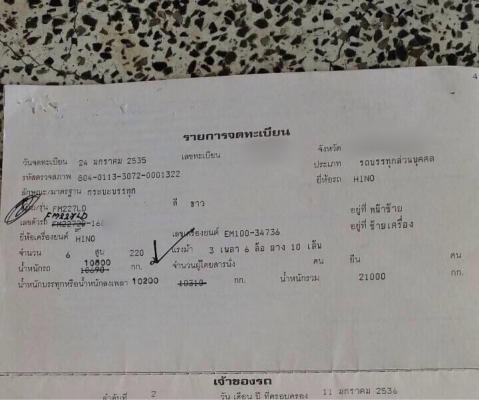 ขายรถ10ล้อดั้มพ์ HINO FM227LD เครื่อง 220แรงม้า ปี35 หัวไฮเทค สนใจโทร 081-970-1072