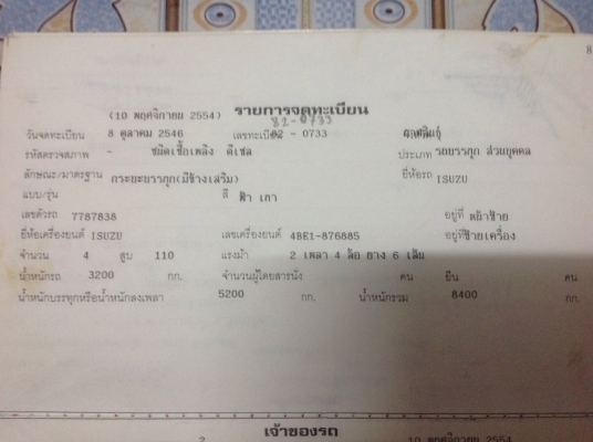 KS. วางเครื่อง4BE1.  110แรงฝาดำเครื่องดีนิ่มแชชซีสวย พร้อมใช้งานครับ