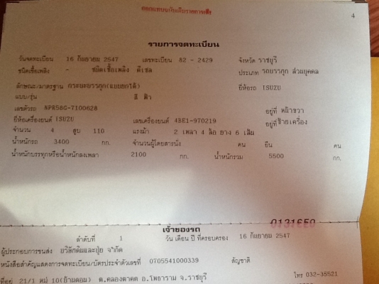 หกล้อหกล้อดั้มดินNPR 110แรงม้า