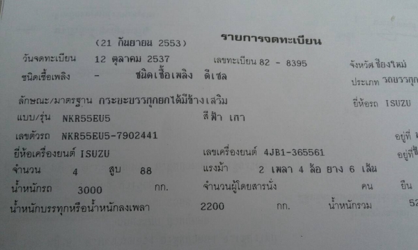 ขาย ISUZU NKR 55EU ดั้ม เครื่อง 4JB1 88แรง 0818844537