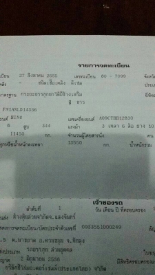 ขายด่วนFM1A344 ปี55 ดั้มสามมิตร เฟืองช้า สภาพพร้อมใช้ ขายด่วนFM1A344 ปี55 ดั้มสามมิตร เฟืองช้า สภาพพร้อมใช้