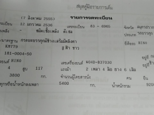 ฮีโน่ 6 ล้อ ตู้บรรทุก ยาว 5.50 เมตร ราคาถูก รถพร้อมใช้งาน