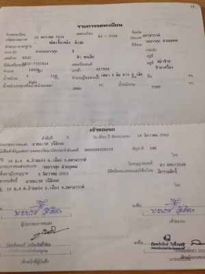 ขาย KS32 เครื่อง 110  เครื่องดี คัทชีสวย พร้อมใช้สุดๆ