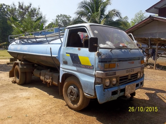 ขาย 250000บาท พร้อมใช้ ทำงานได้เลย  เอกสารพร้อมโอน