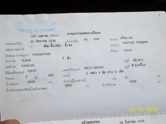 ขาย 250000บาท พร้อมใช้ ทำงานได้เลย  เอกสารพร้อมโอน