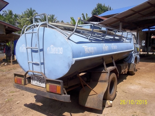 ขาย 250000บาท พร้อมใช้ ทำงานได้เลย  เอกสารพร้อมโอน