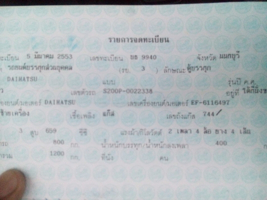 ขายรถกระป้อ S200 ราคา 180,000 บาท พร้อมทะเบียน