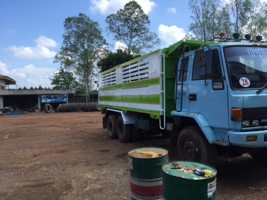 ขายROCKY210. เกียสโลยก. โค้ท 358. ล้อกชุปเปอ กะบะปิเนียม