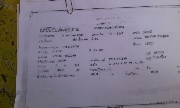 6ล้ออีซูซุ NPR 59L ประกอบ ปี36 เครื่อง4BD1 ฝาดำ 115แรง มีสโลปลายเกียร์ เครื่องดี คัสซีสวย ยางดี 6เส้น พวงมาลัยพาวเวอร์  เกียร์ยาว พร้อมชุดโอน ราคาต่อรองได้