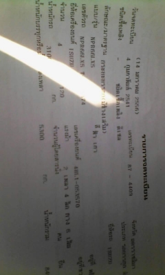 ขายรถ6ล้อ ISUZU NPR120แรง เครื่องดีแคชซีสวย สภาพพร้อมใช้งาน เอกสารพร้อมโอน สนใจโทร 090-8588220คุณนะ 093-3258446คุณบิว หรือเข้าดูสินค้าอื่นๆได้ที่ www.truck.in.th/498 หรือเพจFacebook ณรงค์ ซื้อขายรถมือสอง (เว็บไซต์ส่วนตัว) หรือFacebook ตลาดรถมือสอง คุณนะ