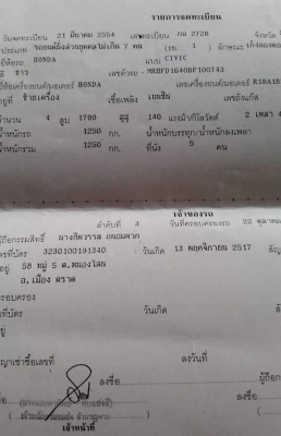 HONDA Civic ไฟท้ายแปดเหลี่ยม ปี 2011