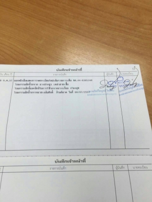 ขายรถบรรทุก 6 ล้อดัมพ์ MITSUBISHI CANTER 115 แรงม้า ราคา 215000