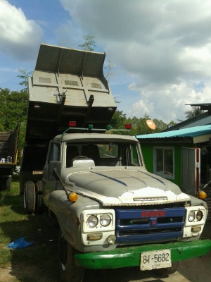 ปิดการขายครับขอบคุณเสี่ยใหญ่ใจดีจากโคคลานสระแก้วครับมาไม่ต่อซักคำขายรถ6 ล้อดั้ม ทะเบียนพร้อมโอน พวงมาลัยพาวเวอร์ เครื่อง DA120 แรง