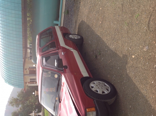 ขาย hero 65000 ขาย hero 65000